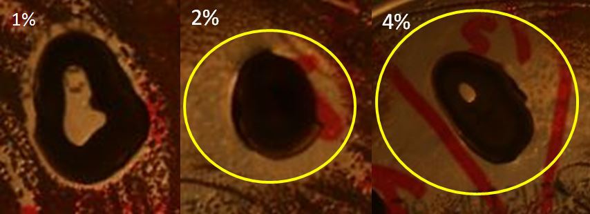 Dose depenent effect of the antibacterial agent on streptococcus mutans growth at 3 months.