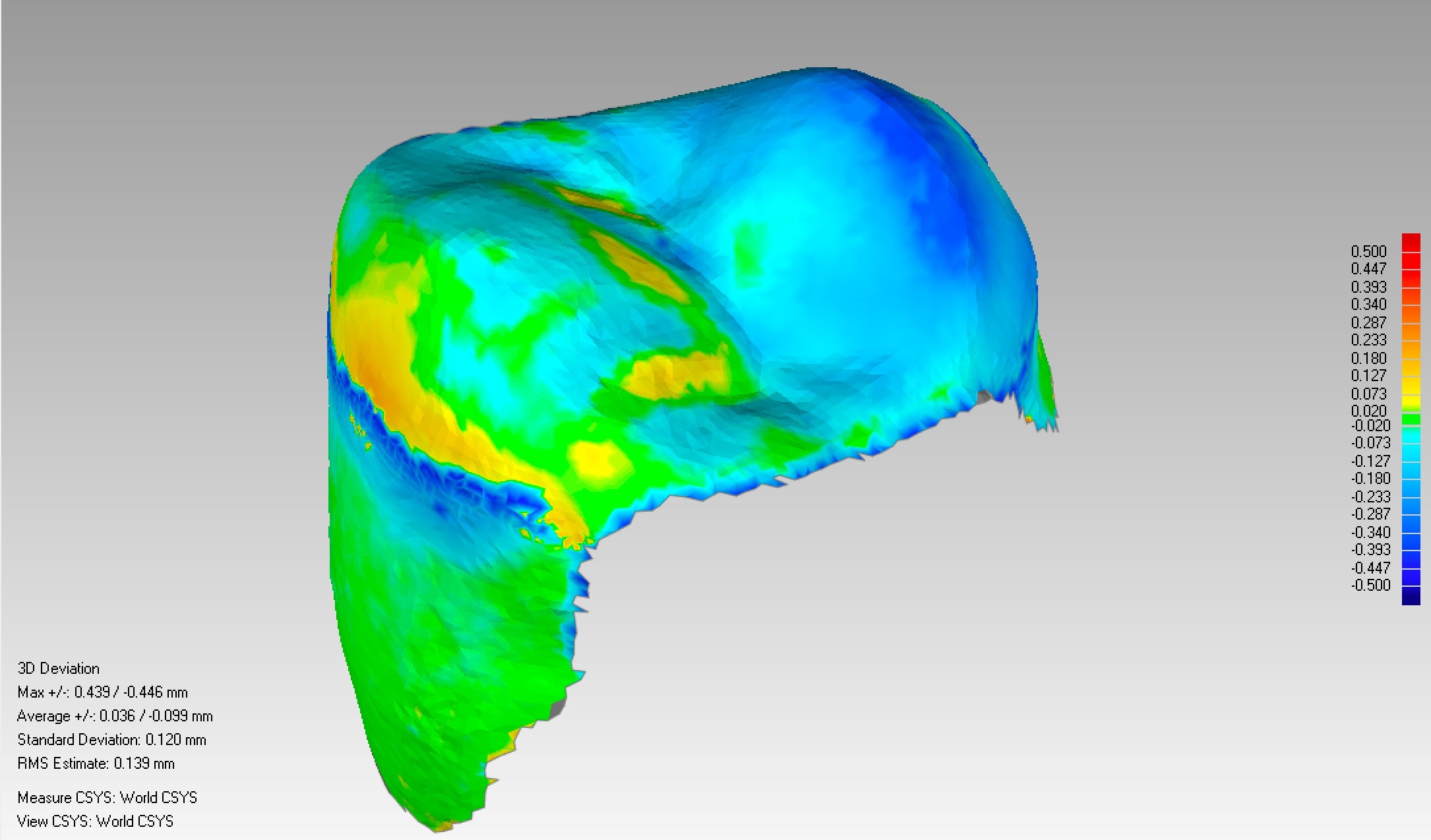 The differences in max height between wax-up and final result