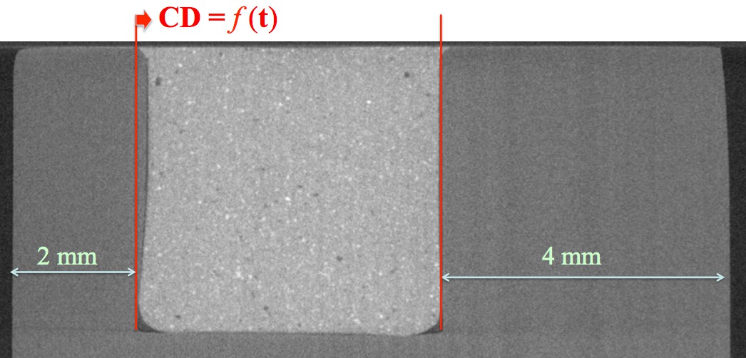 Cuspal deflection imaged by micro-CT